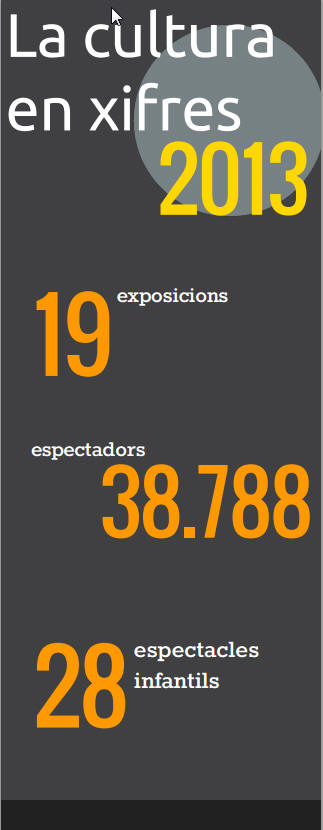 La cultura en xifres La cultura en xifres