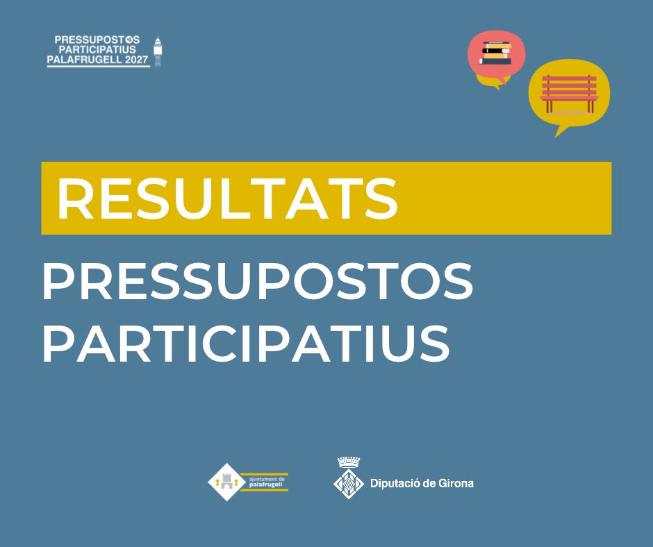 Les zones verdes, l’accessibilitat i els parcs infantils són les inversions més votades dels Pressupostos Participatius 2027