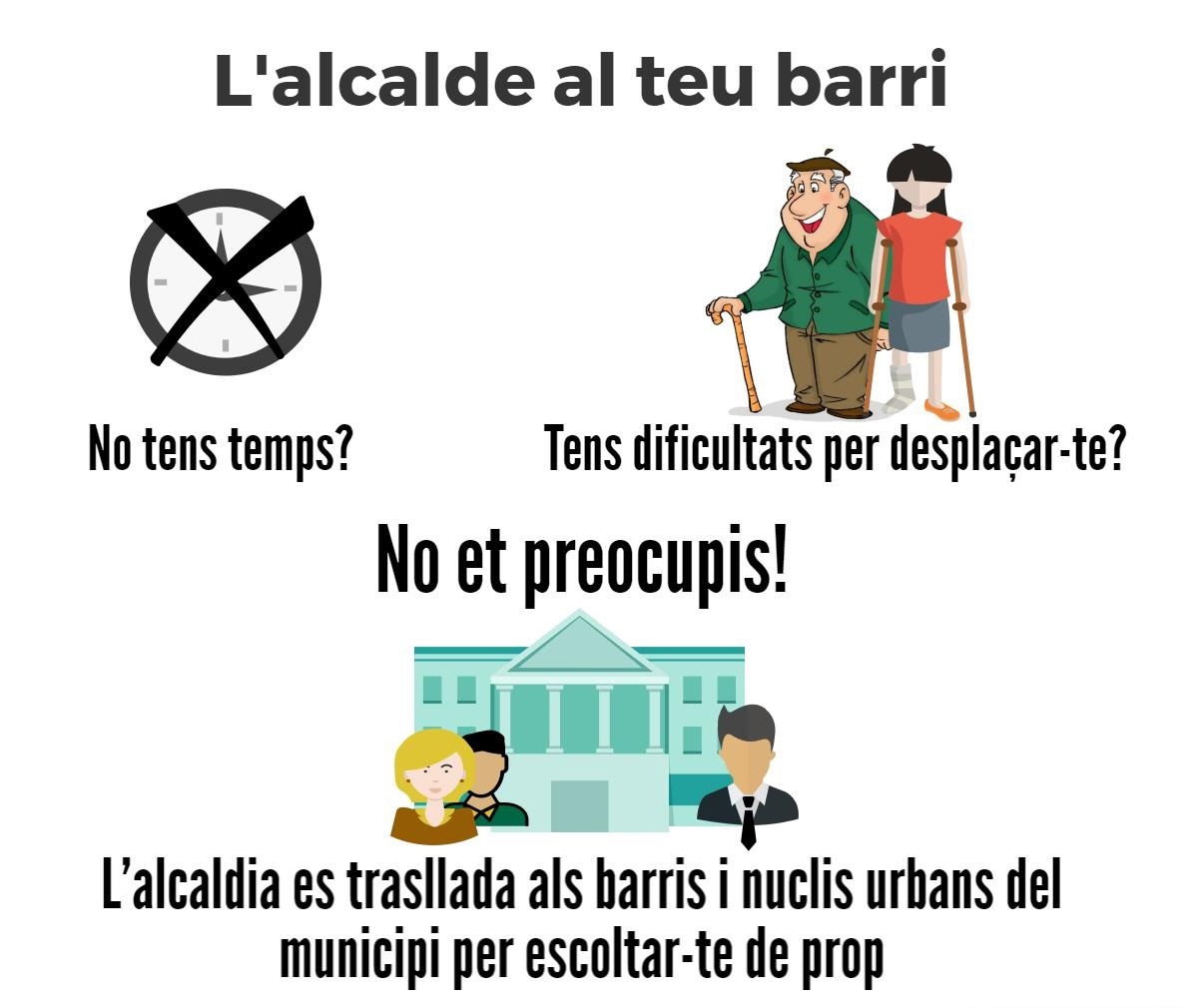 Cartell Alcalde al teu Barri Premsa