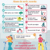 Normativa d'ús dels patinets (VMP)